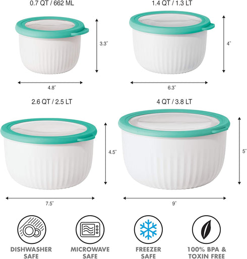 OGGI Prep, Store & Serve Plastic Bowl w/See-Thru Lid- Dishwasher, Microwave & Freezer Safe, (0.7 qt) White/Aqua...