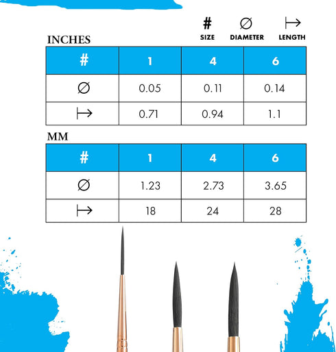 Princeton Neptune Paintbrush, Size 1, Dark Wood...