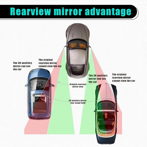 2 PCS HD Convex Wide Angle Looking Glass, 3.74" x 1.41" Rectangular Curved Blind Spot Mirror, General Motors Parking Aid Tool, Compatible with Mos...