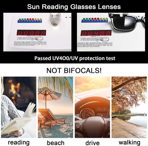 OCCI CHIARI Reader Sunglasses Women UV Protection Outdoor Reader Glasses 0.5 0.75 1.0 1.25 1.5 1.75 2.0 2.25 2.5 2.75 3.0 3.25 3.5 3.75 4.0 (Purpl...