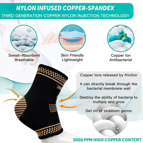 Copper Ankle Brace for Men and Women, Ankle Compression Sleeve Ankle Support Brace for Sprained Ankle, Plantar Fasciitis, Running, Foot Pain Relie...