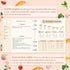 Blank Recipe Book to Write in Your Own Recipes Recipe Journal 7.5×8.3 Inches with Stickers for Gifts Ideas for Women Wife Mom 120 Pages, Blooming ...