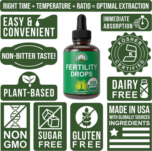 USDA Organic 5-In-1 Fertility Supplements For Women. High Absorption Liquid Drops Vitamins Blend with 5 Handpicked Herbal Ingredients for Reproduc...