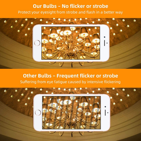 4-Pack Vintage 8W ST64 LED Edison Light Bulbs 100W Equivalent, 1400Lumens, 2700K Warm White, E26 Base LED Filament Bulbs, CRI 90+, Antique Glass S...
