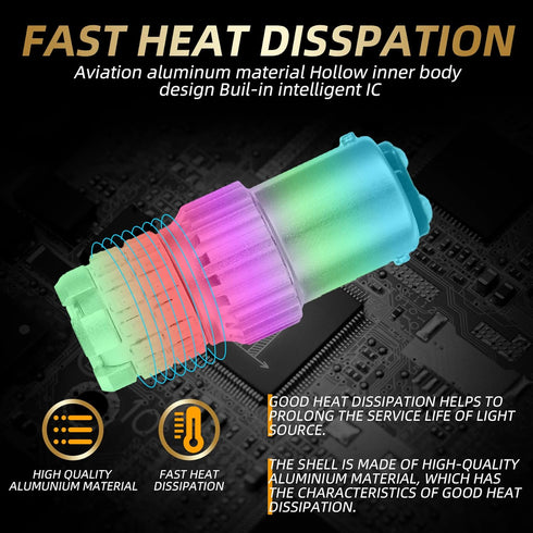 Brake Light Bulb,1157 Led Bulb,Car Accessories 9-30V Tail Light Bulb Super Bright Low Power 1157 2357 2057 7528 BAY15D LED Bulbs with Projector,Re...