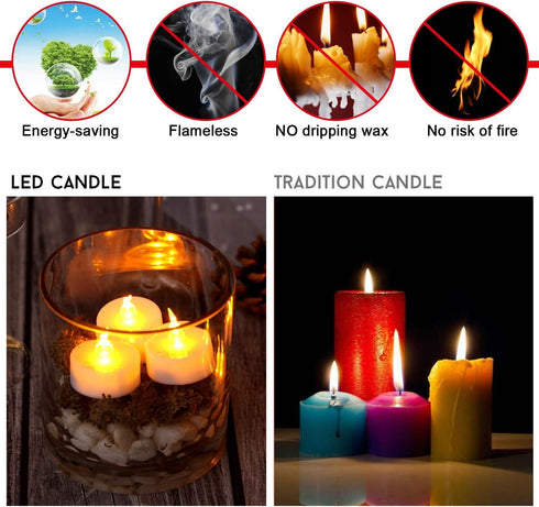 Flameless LED Tea Lights Candles,Flickering Electric Fake Candle,24 Pack 200+Hour Battery Operated LED tealight candles in Warm Yellow for Wedding...