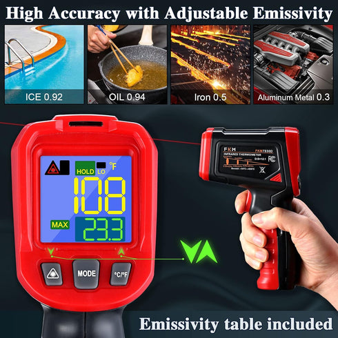 Infrared Thermometer - FKM Digital Temperature Gun with Patented Circular Laser, Non Contact Laser Thermometer Gun for Cooking/Ovens/Home Repairs,...