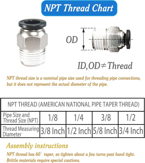 PNEUMATIC Elbow and Straight Combination 1/2 Inch Tube OD x 1/4 NPT Thread Push to Connect Fittings PC-1/2-1/4+PL-1/2-1/4(Pack of 12) (12, 1/2-1/4...