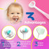 Extra Soft Toddler Toothbrush with 10,000 Bristles, Toddler toothbrushes 1-2 Toothhugger High Efficient 3 Sides Baby Toothbrush, Infant Toothbrush...
