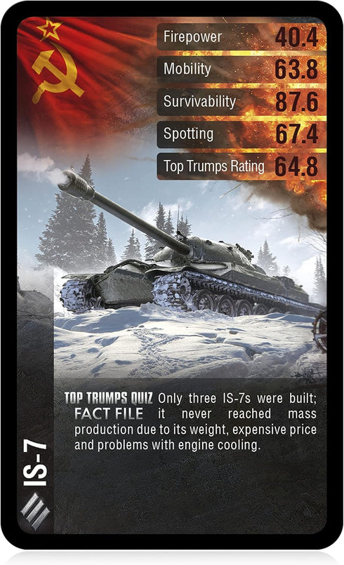 Top Trumps Card Game World of Tanks - Family Games for Kids and Adults - Learning Games - Kids Card Games for 2 Players and More - Kid War Games -...