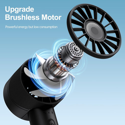 Portable Fan, Mini Handheld Fan with 3 Adjustable Speeds, 2600mAh Handheld Fan with 3-16H Usage Time and Newly Upgraded Motor, Small Lash Fan for ...