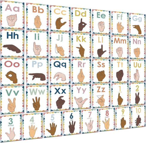 YIYDONG Sign Language Bulletin Board Letters - 36 ASL Alphabet Learning ABC Alphabet Poster Classroom Decor Cards Set Kindergarten/Primary School ...