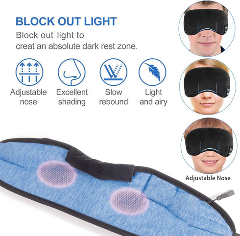 Voerou Sleep Headphones 5.2 Bluetooth Sleep Mask with Music and Ultra Thin Speakers Perfect for Sleeping, Air Travel,Meditation and Relaxation?Uni...