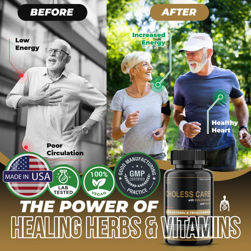 Cholesterol Supplement - Triglycerides Support Capsules w. Organic, Odorless Garlic, Cayenne Pepper, Plant Sterols to Support Normal HDL and LDL C...