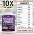 NEW AGE Resveratrol 6000mg Berberine 3000mg Grape Seed Extract 3000mg Quercetin 4000mg - Polyphenol Supplement for Women and Men with Noni Extract...