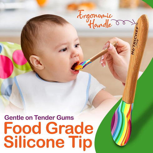 NutriChef Bamboo Baby Feeding Bowl - Wooden Infant Toddler Dish and Spoon Set w/Silicone Suction Base for Stay Put Eating, For Children Aged 4-72 ...
