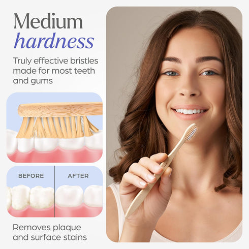 Bamboo Toothbrushes Medium Bristles 10 Pack - BPA Free Medium Bristles Toothbrushes for Adults | Eco-Friendly, Compostable & Biodegradable Toothbr...