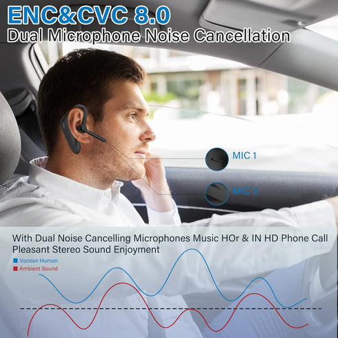 Bluetooth Headset,Dual Microphone Wireless Headset with USB Dongle for Computer, 45H Talking Time,USB-A Compatible to Connect to Your PC Mac - Wor...