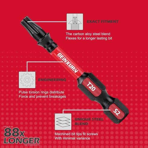 Impact Tough Magnetic Mixed 23Pack Insert Driver Bits, S2 Alloy Steel Screwdriver Power Bits Set with 1Pcs Impact Magnetic Bit Holder...
