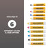 Sakura Solid Paint Markers with Twist Up Tip - Low Temperature Permanent Marker Pens - Window, Wood, & Glass Marker - White Paint - 1 Pack...