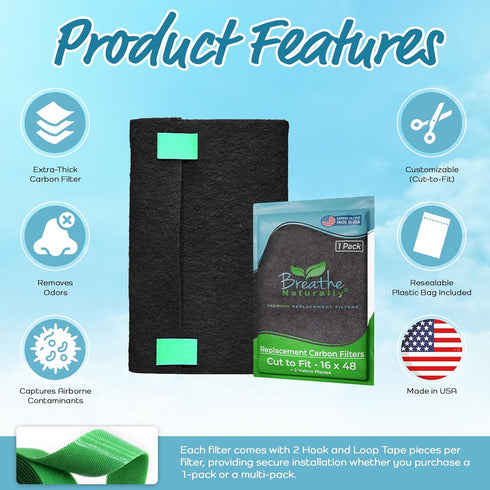 Breathe Naturally Universal Cut to Fit Carbon Activated Air Filter - Replacement Charcoal Filters - Pre Filter Carbon Sheet for Air Purifier, Vent...