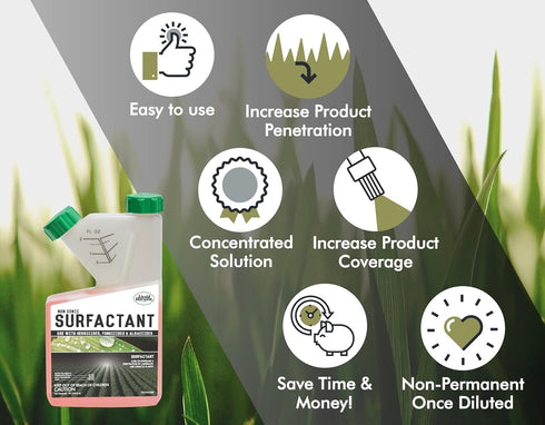Concentrated Surfactant for Herbicides Non-Ionic 16oz, Increase Product Coverage, Increase Product Penetration, Increase Product Effectiveness...