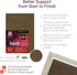 Ampersand Art Supply Hardboard Wood Painting Panel: Museum Series Hardbord, 6" x 8", 3/4 Inch Cradled Profile...