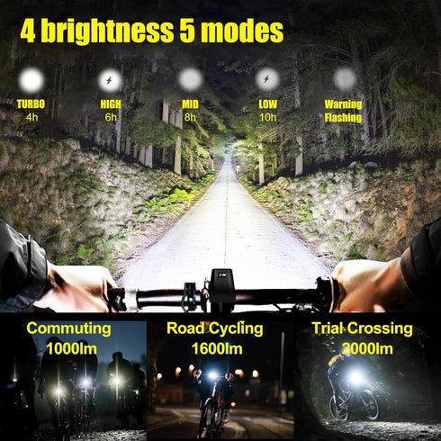 Bike Lights for Night Riding Front and Back 1200 Lumen 6H Spot/Flood/Combo 3 Beams Bike Headlight Aluminum Mounts VASTFIRE USB-C Rechargeable Disp...