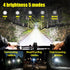 Bike Lights for Night Riding Front and Back 1200 Lumen 6H Spot/Flood/Combo 3 Beams Bike Headlight Aluminum Mounts VASTFIRE USB-C Rechargeable Disp...