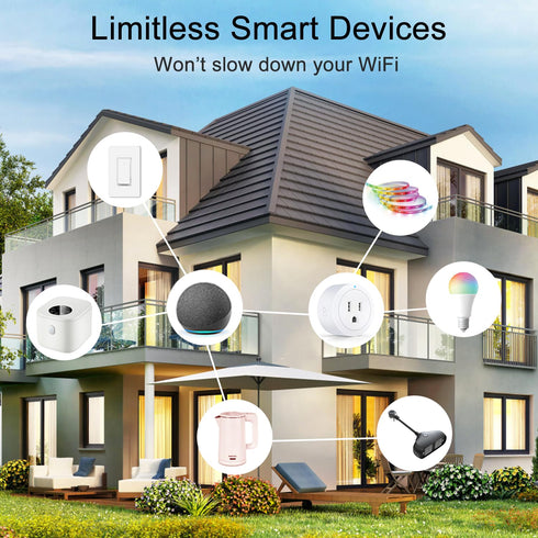 Smart Plug, Works with Alexa, Simple Setup with One Voice Command, Remote Control, Timer & Schedule & Group Controller, Bluetooth Mesh Outlet, Ale...