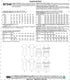 McCall's Patterns McCall's Women's Knee Length Pleated Dress, Sizes 6-14 Sewing Pattern, White...