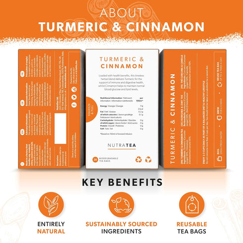 Nutra Tea - Turmeric & Cinnamon Tea - 40 Tea Bags - Herbal Tea - (2 Pack)...