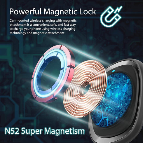 Magnetic Wireless Car Charger Mount for Magsafe iPhone 15/15 Plus/15 Pro Max/14/14 Plus/14 Pro Max/13/13 Pro Max/12/12 Mini/12 Pro/12 Pro Max, 15W...