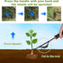 Hand Weeder Tool, Stainless Steel Weed Puller Tool Gardening Manual Hand Weeding Extractor with V Shaped Fork & Level Base Weed Uprooter to Pull o...