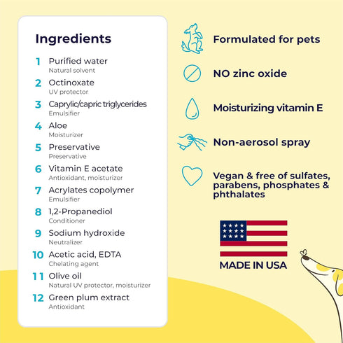 Dog Sunscreen - SPF 30+ With Skin Moisturizing Vitamin E and Olive Oil - No Zinc Oxide Safe for All Dogs and Cats - Dog Beach Accessories, Dog Cam...