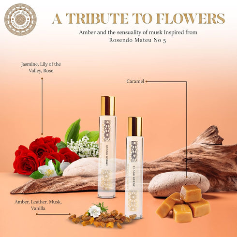 Impression of Baccarat Rouge 540 - Luxury Perfume From Dubai - Long Lasting Pure Concentrated Perfume Oil Fragrance, Alcohol Free Roll On Travel F...