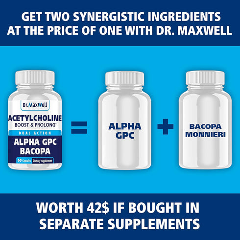 Acetylcholine, Alpha GPC Choline 600mg + Bacopa, Better Than Each Alone. More Reliable Acetylcholine (Supports Memory & Learning) Supplement, 60 C...