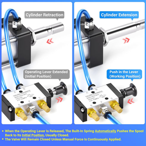 TAILONZ PNEUMATIC 1/4"NPT 5 Way 2 Position Spring Reset Air Hand Lever Operated Valve Pneumatic Solenoid Valve Manual Control Push-Pull 4R210-08-T...
