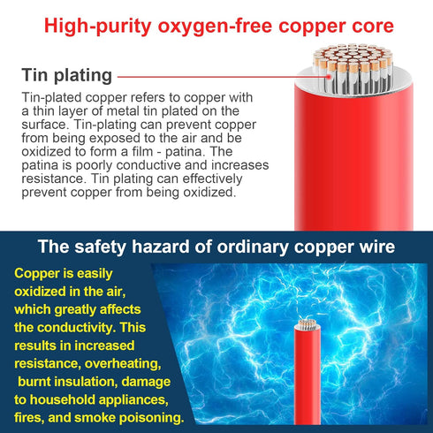14 AWG Gauge Silicone Wire Electrical Cable?20ft red &20ft Black? Soft & Flexible 0.08 mm Tinned Copper core High Temperature Resistant Silicone W...