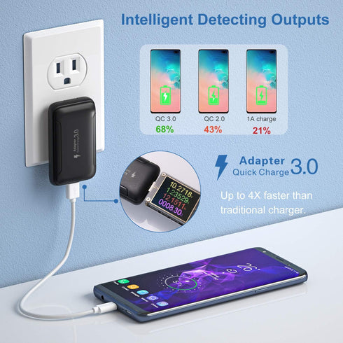 Ultra Slim Flat Portable USB Wall Charger Plug, 2 Pack Black......