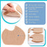 SATINIOR 30 Pcs Foot Pads for Dancer Sesamoiditis Pads for Feet Large Area Corn Pads Metatarsal Pads Felt Forefoot Cushion Pads Dancers Pads for M...