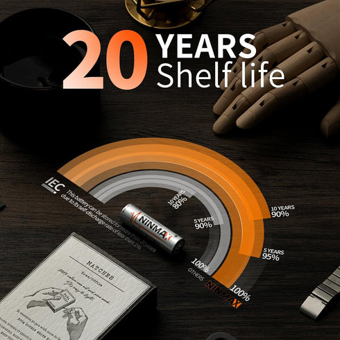 Lithium AA Batteries 3500mAh, 4 Pack 1.5V Longest Lasting Double A Battery for High-Tech Devices?Non-Rechargeable?...