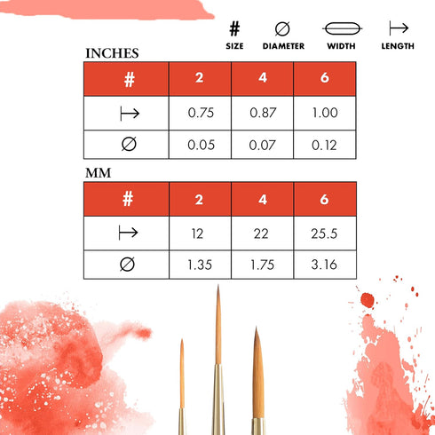 Princeton Heritage Paintbrush, Size 4, Scarlet...