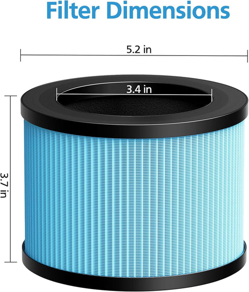 iSingo 2 Pack MK-01 MK-06 TZ-K1 True HEPA Replacement Filter Compatible with MK-01 MK-06, ToLife TZ-K1, POMORON MJ001H, EPI081/EP1081 and Intelabe...