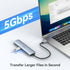 USB C Hub HDMI Adapter for MacBook Pro/Air, MOKiN 7 in 1 USB C Dongle with HDMI, SD/TF Card Reader, USB C Data Port,100W PD, and 2 USB 3.0 Compati...