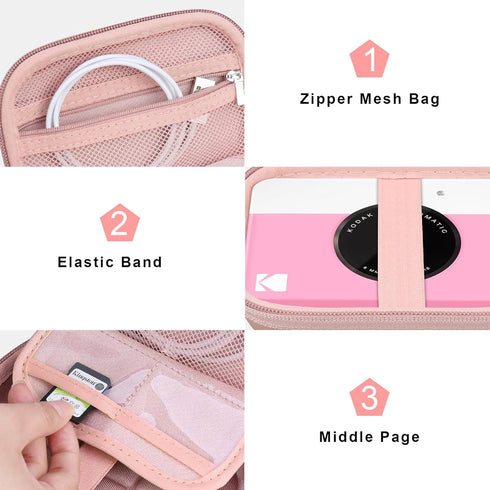 Canboc Carrying Case Compatible with KODAK Printomatic Digital Instant Print Camera, Zipper Mesh Pocket fit Photo Paper and Cable, Rose Gold (Case...