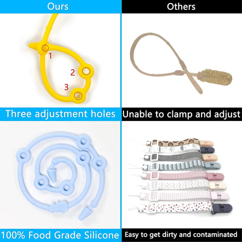 Pacifier Clip,100% Silicone Adjustable Baby Pacifier Clips for Boy and Girl,Features One-Piece Design,for Bottle,Straps for Strollers, High Chair,...