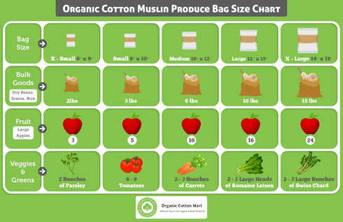 Reusable Bulk Bin Bags for Bulk Foods - Reusable Cloth Kitchen Bags for Dry Goods - 100% Organic Cotton Muslin Sacks for Produce, Home Storage and...