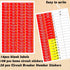 Premium Durable Circuit Breaker Labels, 129 Waterproof Fuse Box Stickers, Easy to Read and Install (red, 1)...