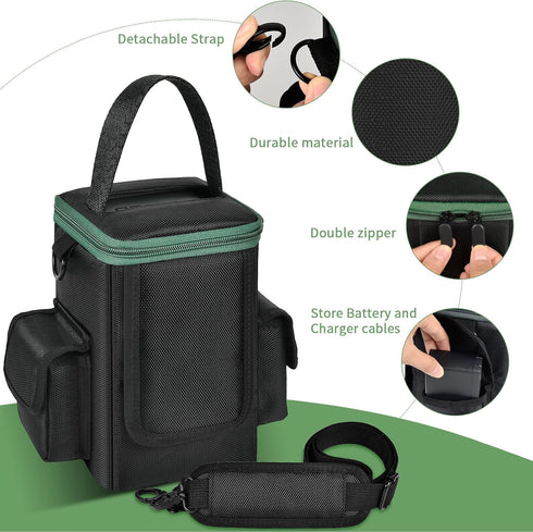 Soft Bag Compatible with Anker Power Bank, 60,000mAh PowerCore Reserve 192Wh, Charge Power Bank Storage Case Cover with Two Pockets for Battery Us...